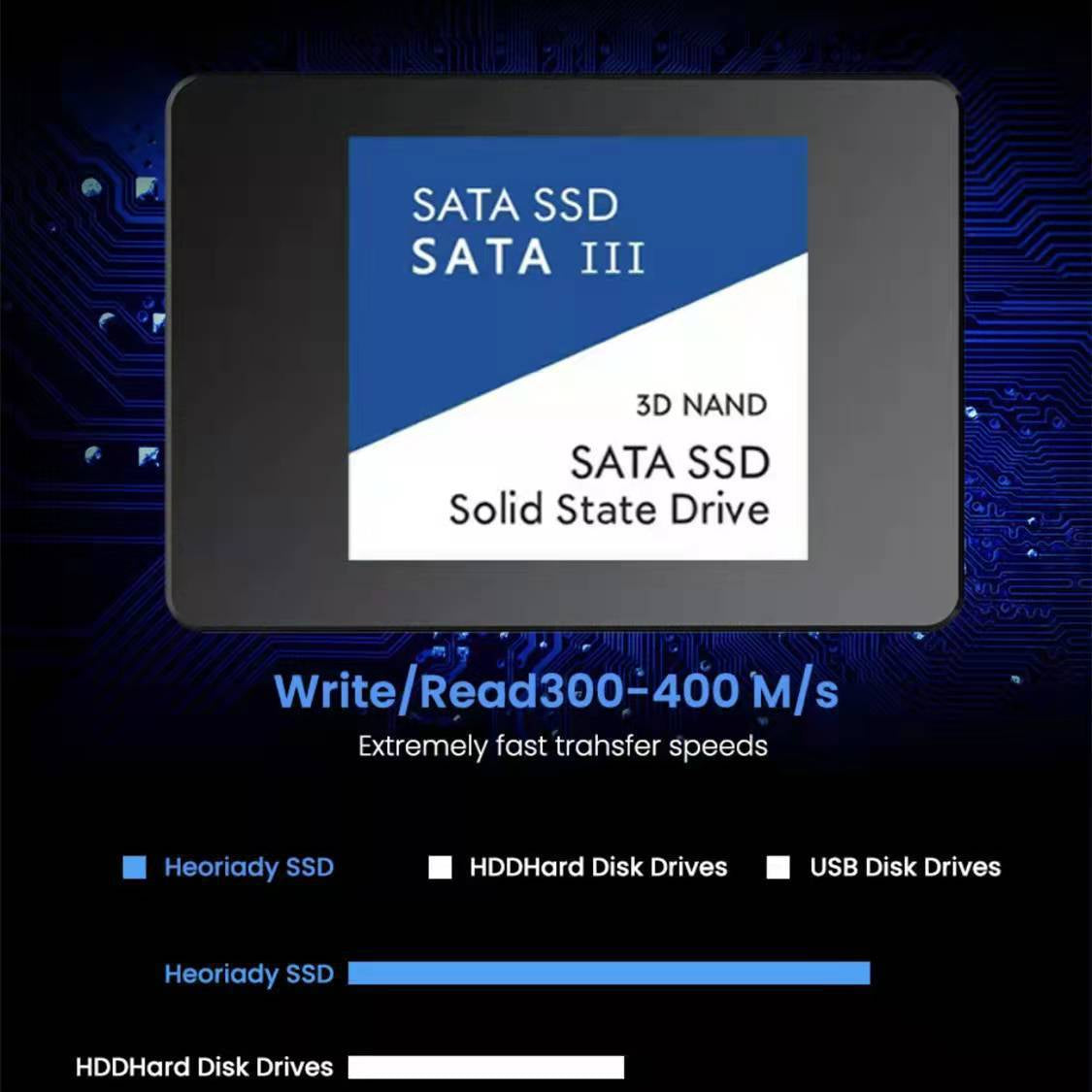 High Speed Desktop Solid-State Drive