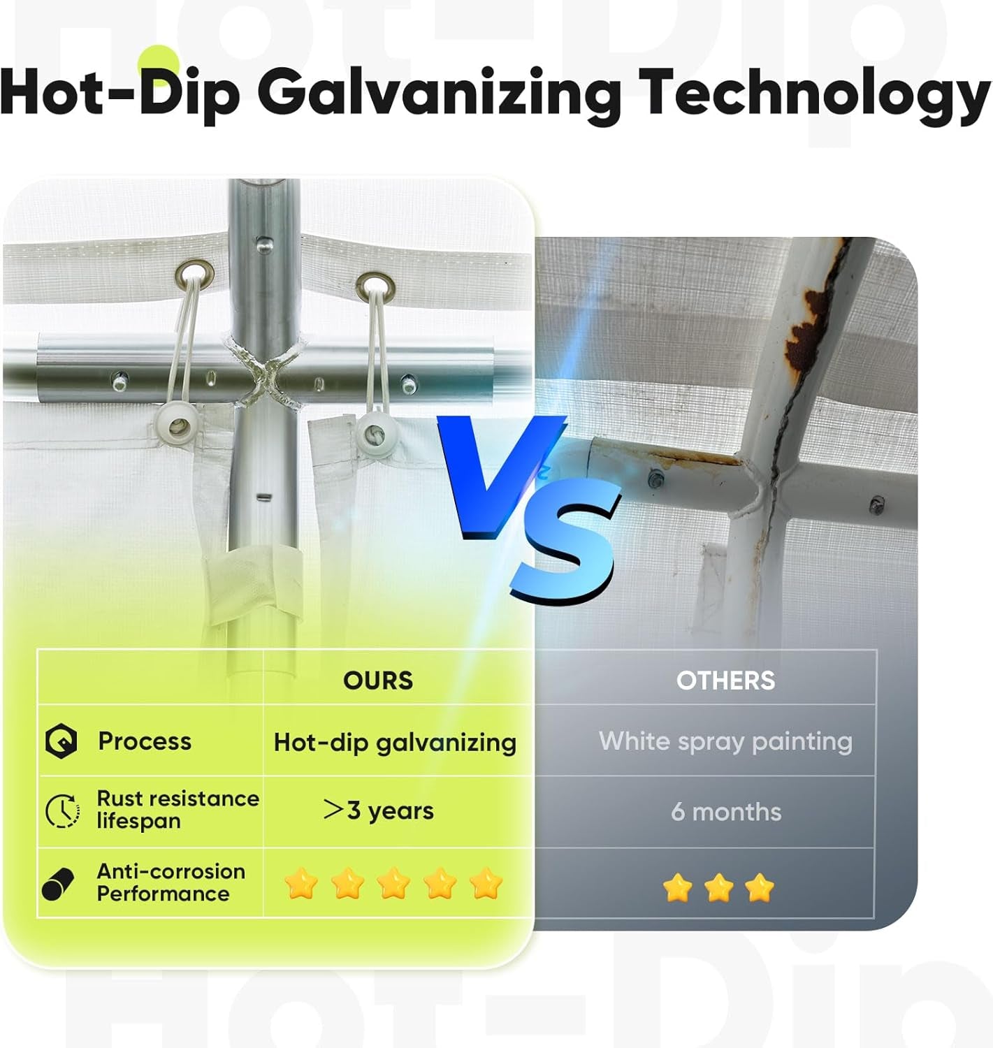 16X20 Party Tent Heavy Duty Outdoor Canopy Tent Carport Wedding Event Shelter BBQ Wedding Tents for Parties with Storage Bags(Church)